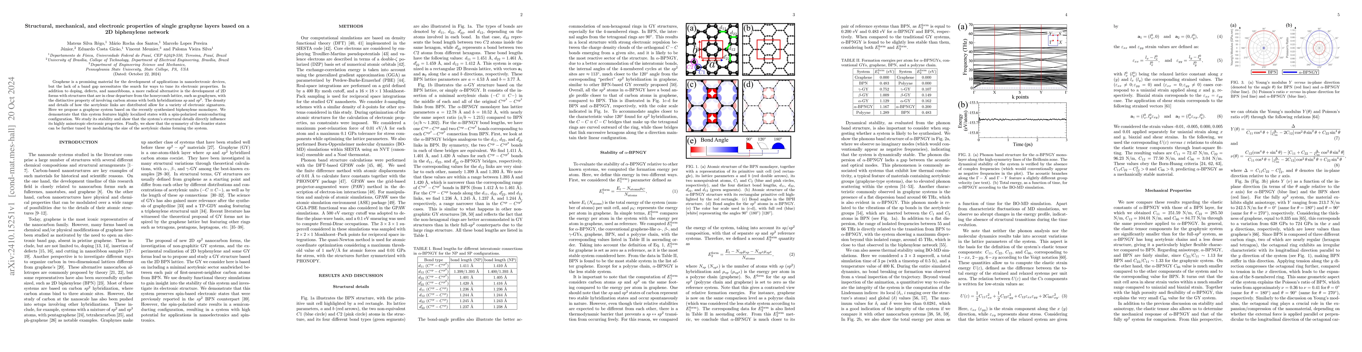 Thumbnail for Structural, mechanical, and electronic properties of single graphyne
  layers based on a 2D biphenylene network
