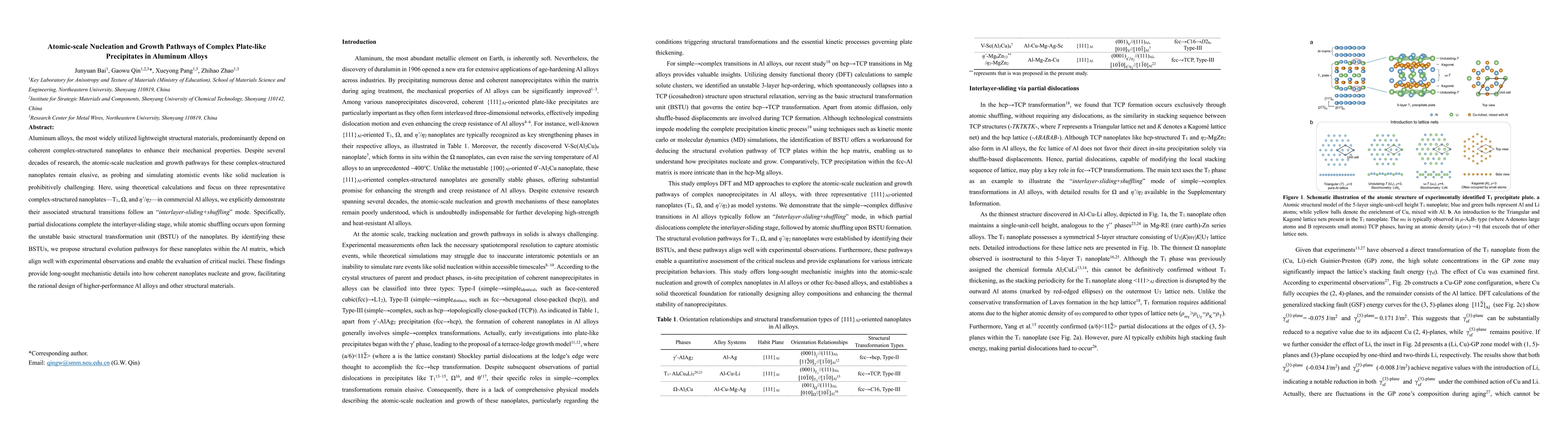 Thumbnail for Atomic-scale Nucleation and Growth Pathway of Complex Plate-like
  Precipitates in Aluminum Alloys