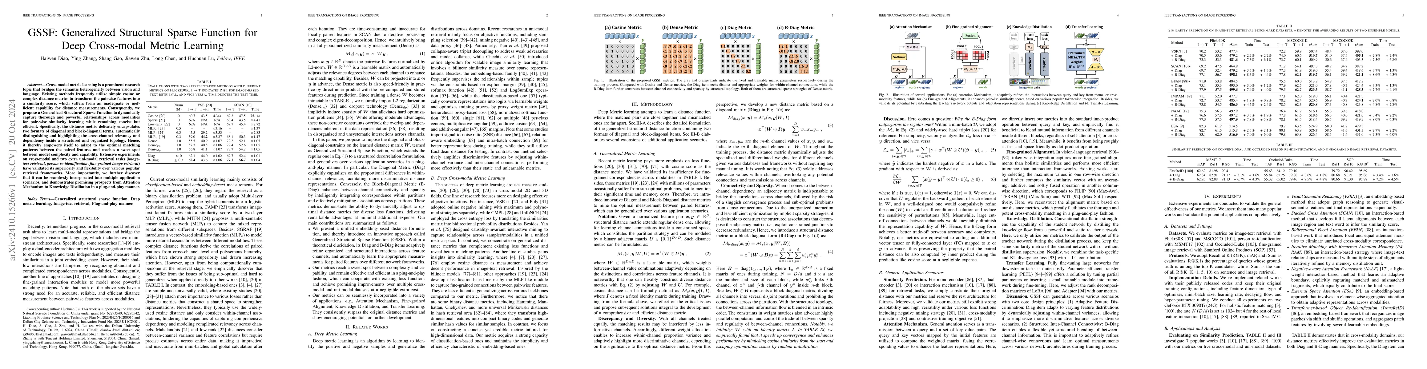 Thumbnail for GSSF: Generalized Structural Sparse Function for Deep Cross-modal Metric
  Learning
