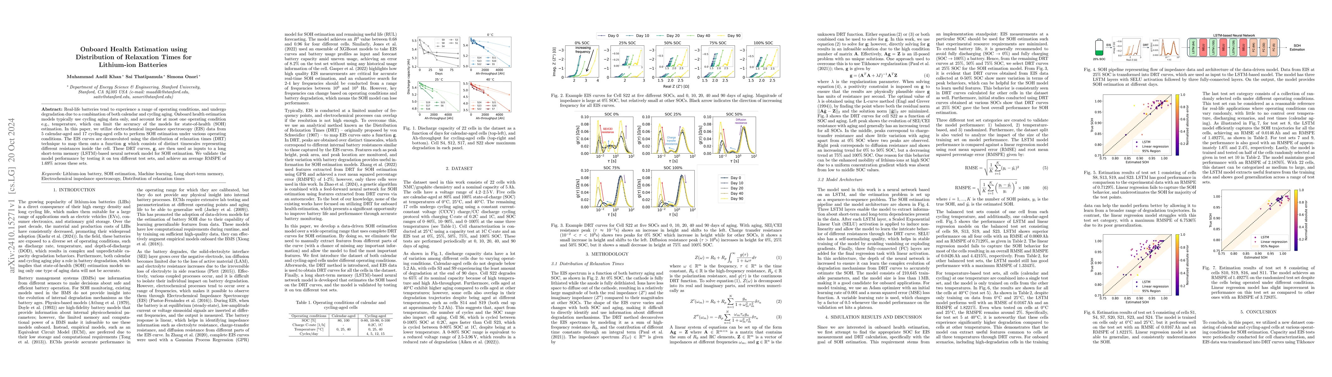 Thumbnail for Onboard Health Estimation using Distribution of Relaxation Times for
  Lithium-ion Batteries
