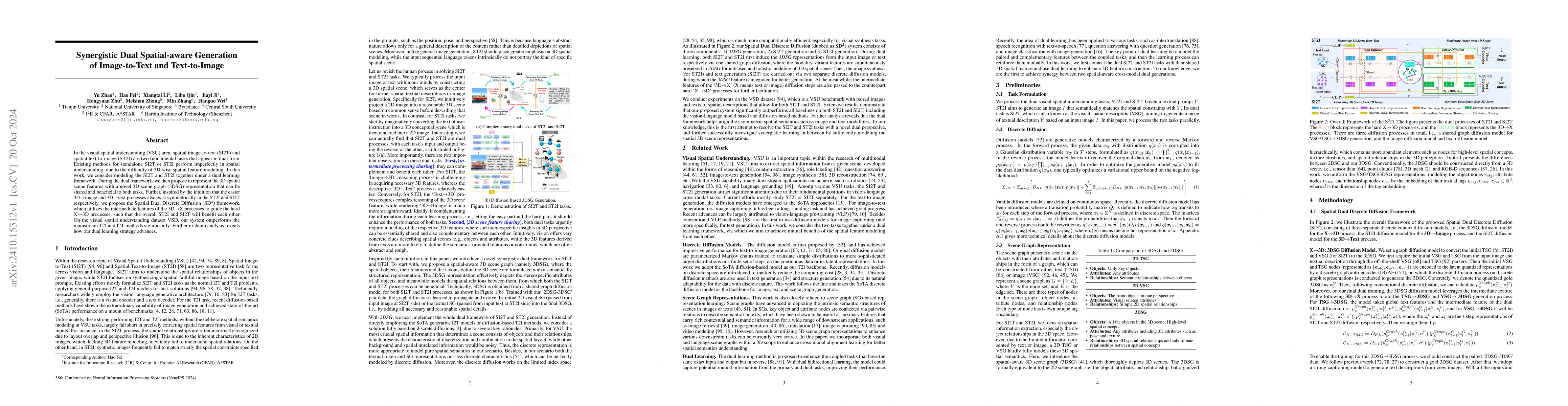 Thumbnail for Synergistic Dual Spatial-aware Generation of Image-to-Text and
  Text-to-Image
