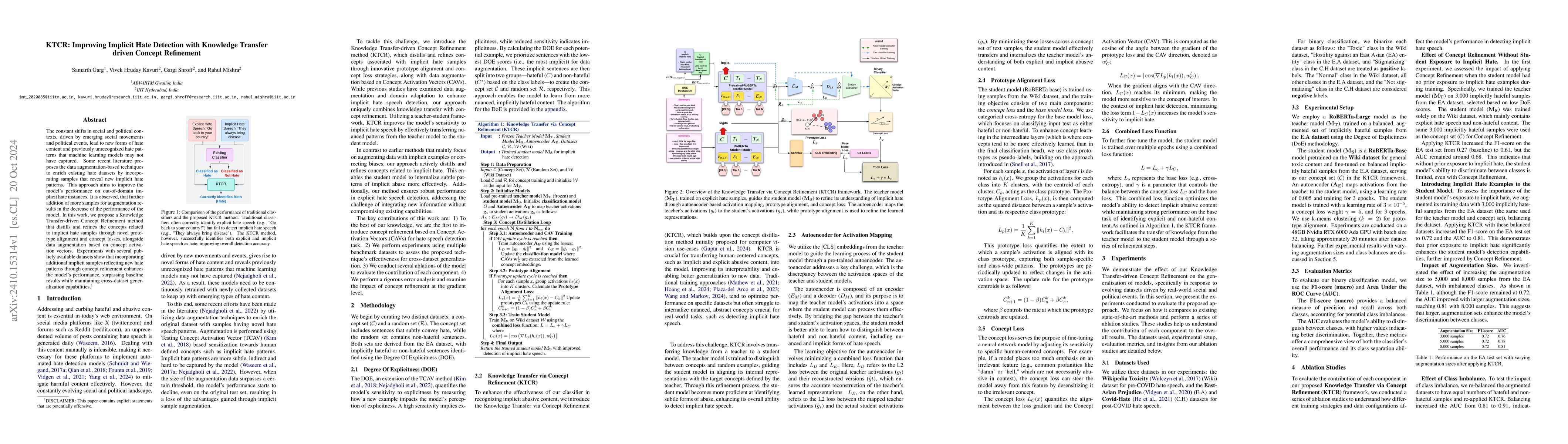 Thumbnail for KTCR: Improving Implicit Hate Detection with Knowledge Transfer driven
  Concept Refinement