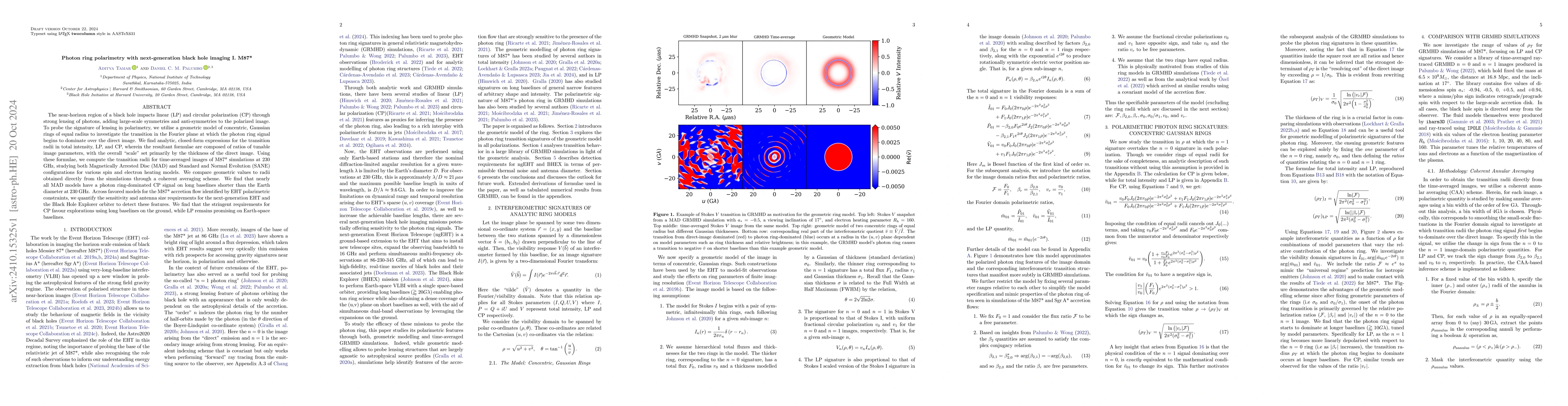 Thumbnail for Photon ring polarimetry with next-generation black hole imaging I. M87*