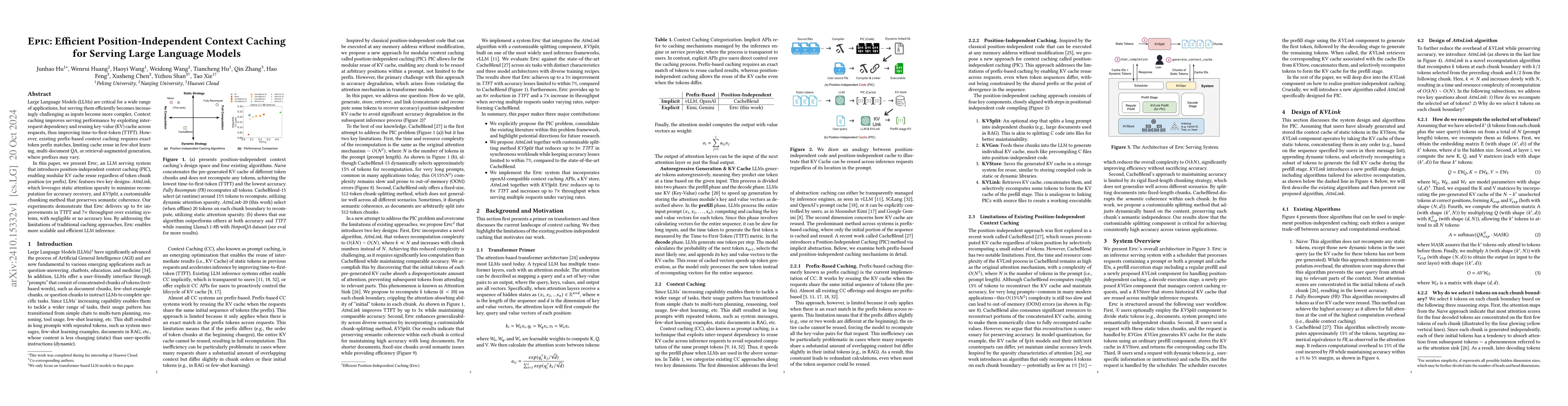 Thumbnail for EPIC: Efficient Position-Independent Context Caching for Serving Large
  Language Models