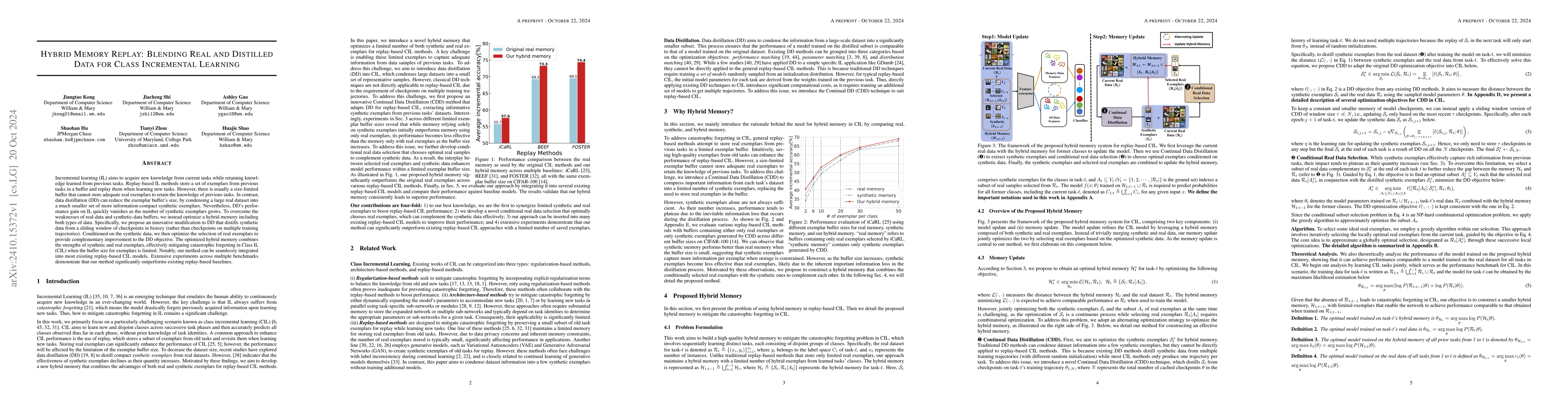 Thumbnail for Hybrid Memory Replay: Blending Real and Distilled Data for Class
  Incremental Learning