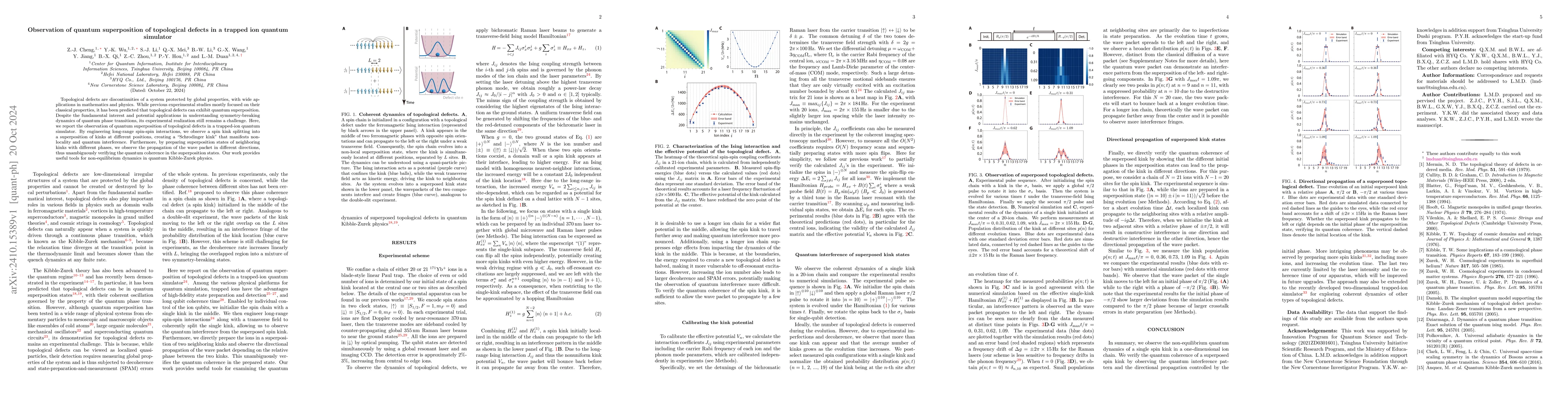 Thumbnail for Observation of quantum superposition of topological defects in a trapped
  ion quantum simulator