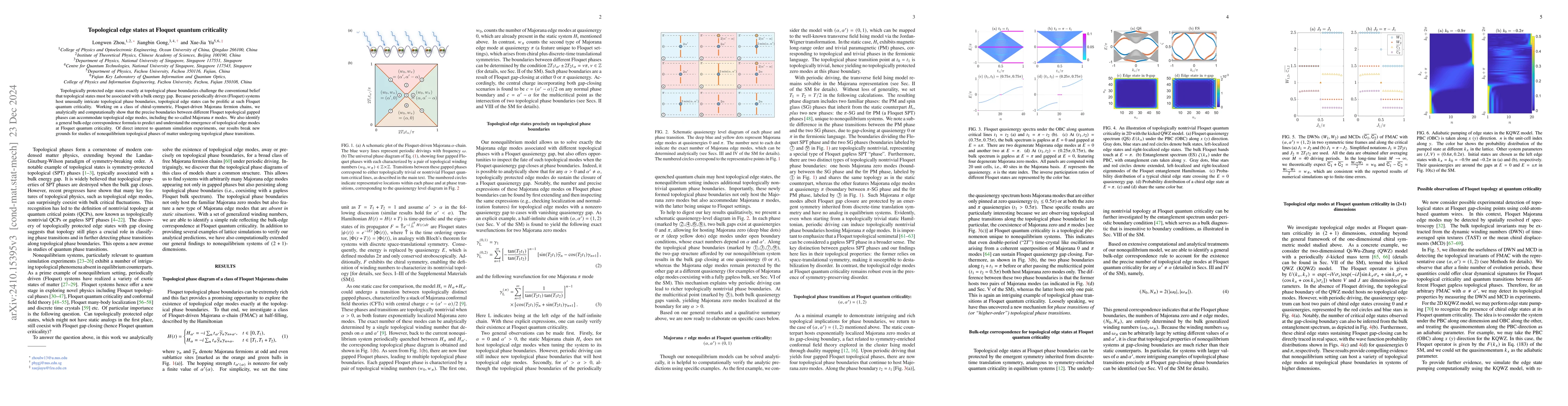 Thumbnail for Floquet-Enriched Nontrivial Topology at Quantum Criticality