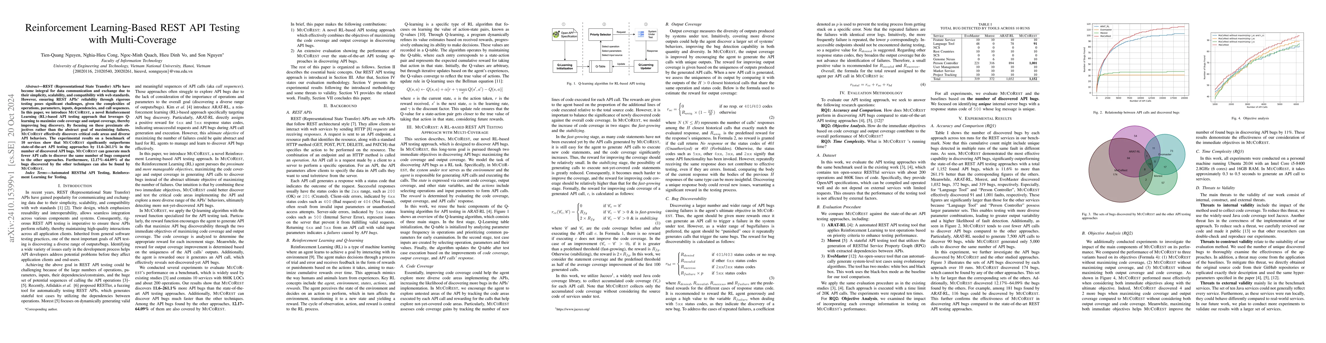 Thumbnail for Reinforcement Learning-Based REST API Testing with Multi-Coverage
