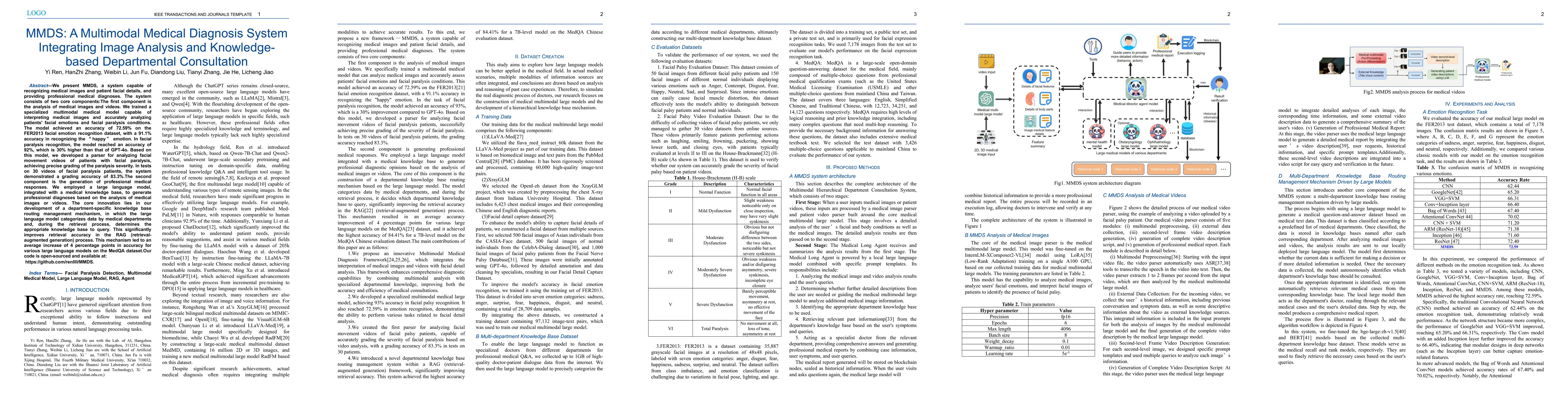 Thumbnail for MMCS: A Multimodal Medical Diagnosis System Integrating Image Analysis
  and Knowledge-based Departmental Consultation
