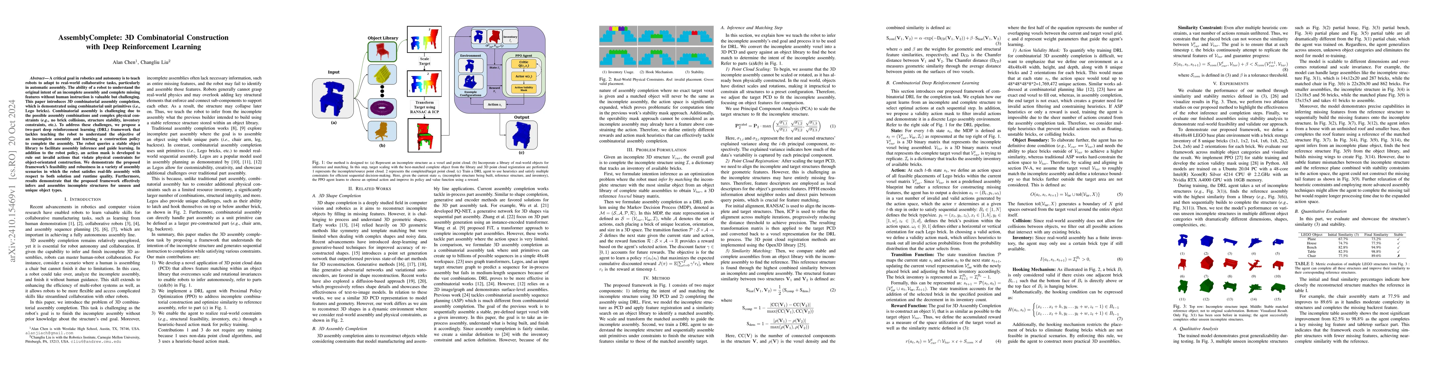 Thumbnail for AssemblyComplete: 3D Combinatorial Construction with Deep Reinforcement
  Learning