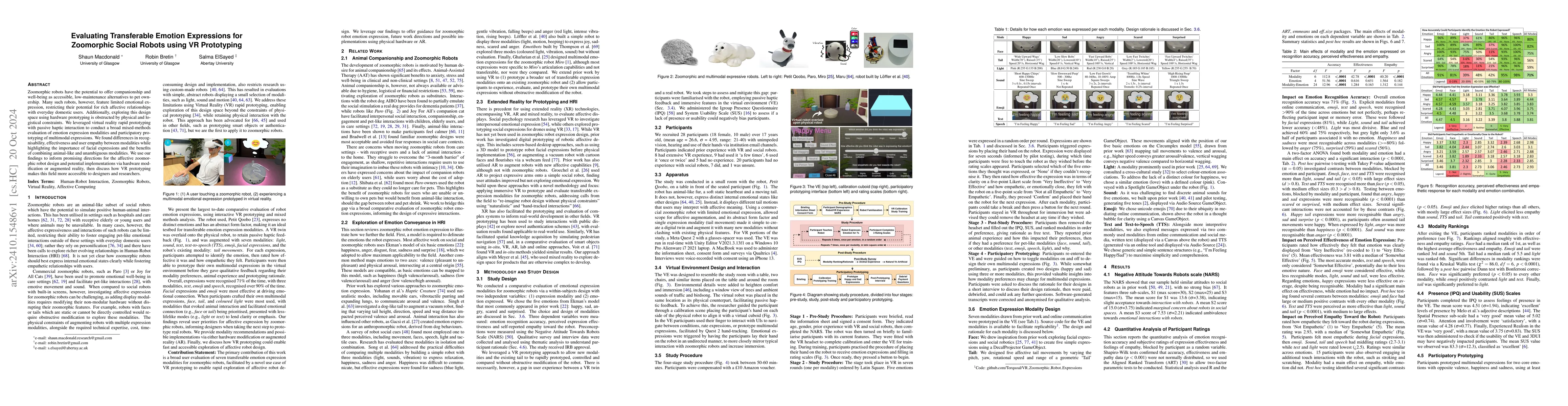 Thumbnail for Evaluating Transferable Emotion Expressions for Zoomorphic Social Robots
  using VR Prototyping