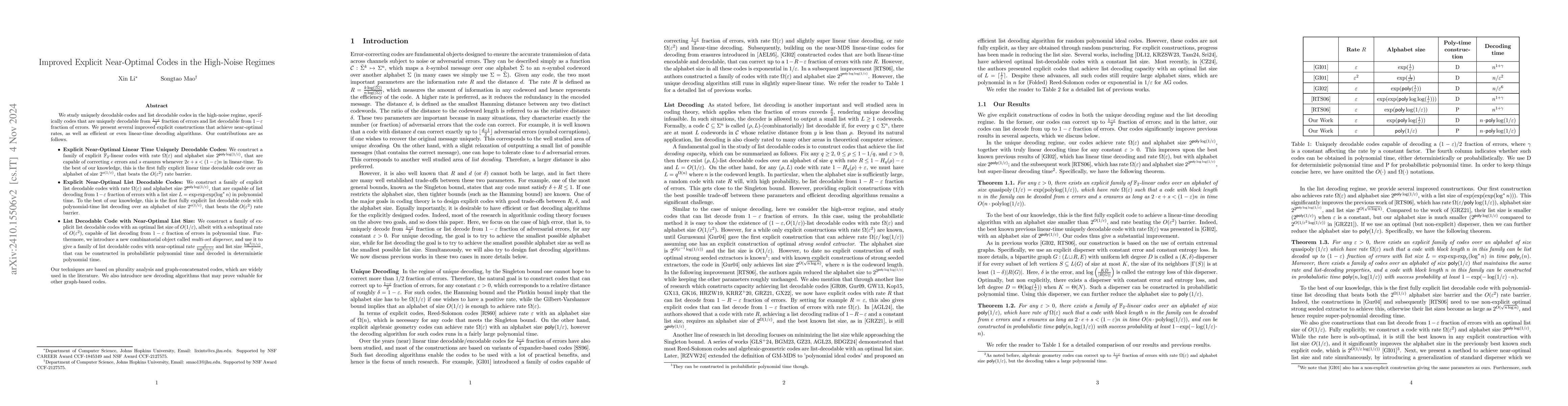 Thumbnail for Improved Explicit Near-Optimal Codes in the High-Noise Regimes