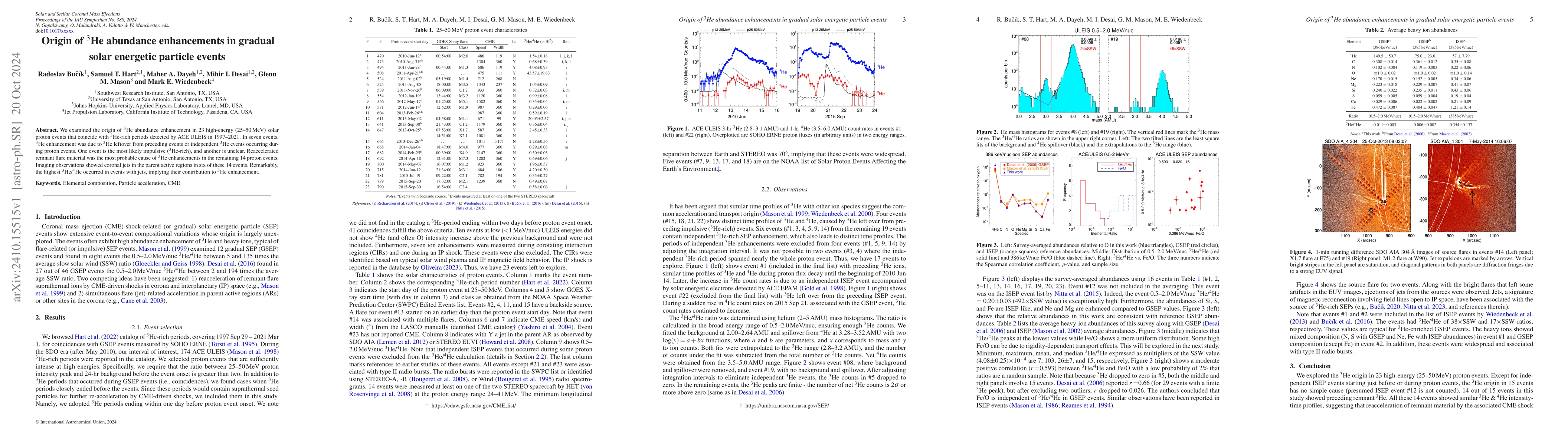 Thumbnail for Origin of 3He abundance enhancements in gradual solar energetic particle
  events