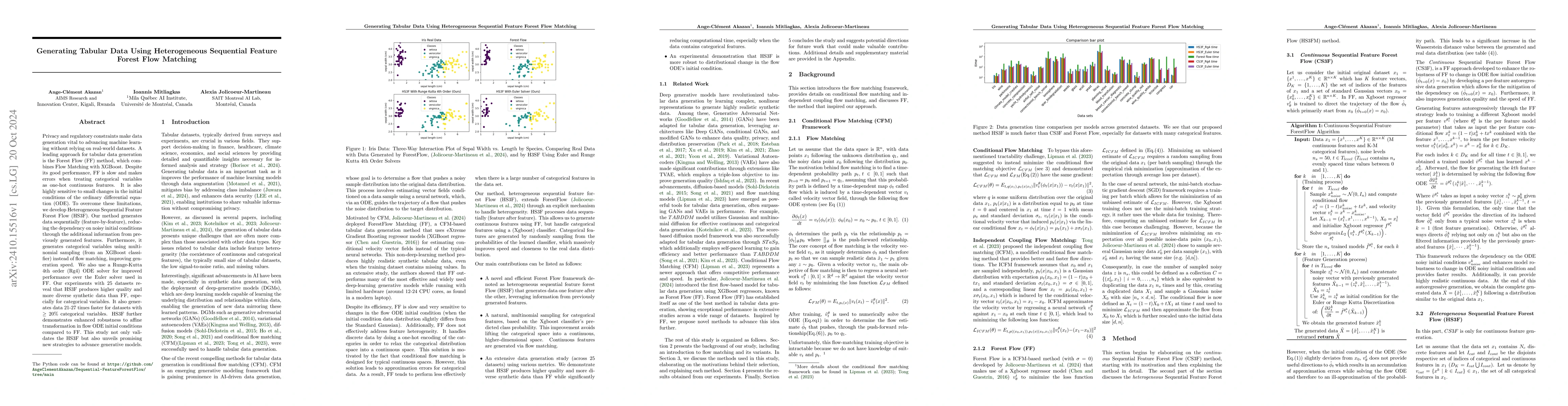 Thumbnail for Generating Tabular Data Using Heterogeneous Sequential Feature Forest
  Flow Matching