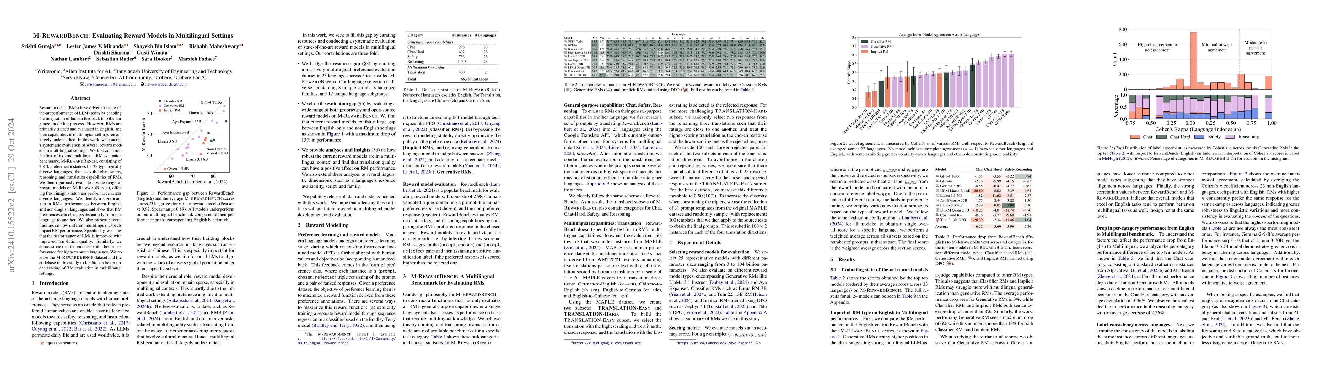 Thumbnail for M-RewardBench: Evaluating Reward Models in Multilingual Settings