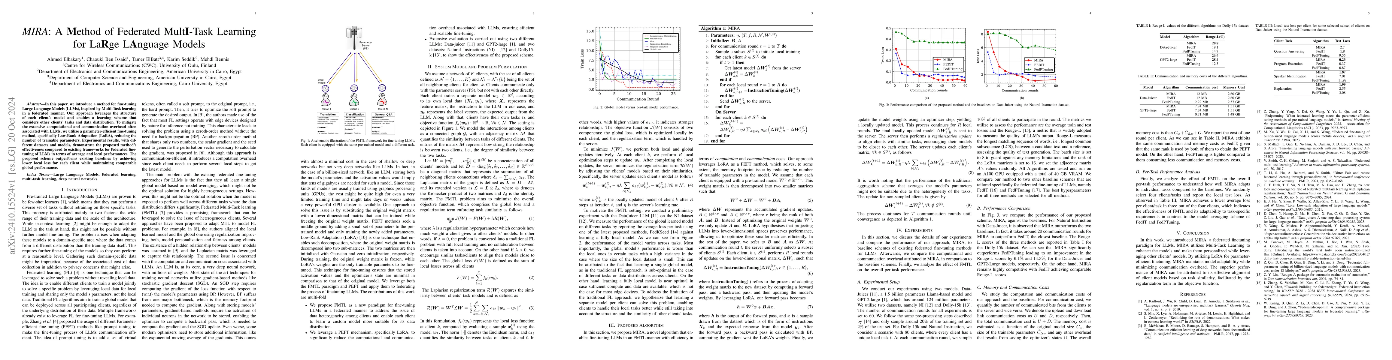Thumbnail for MIRA: A Method of Federated MultI-Task Learning for LaRge LAnguage
  Models