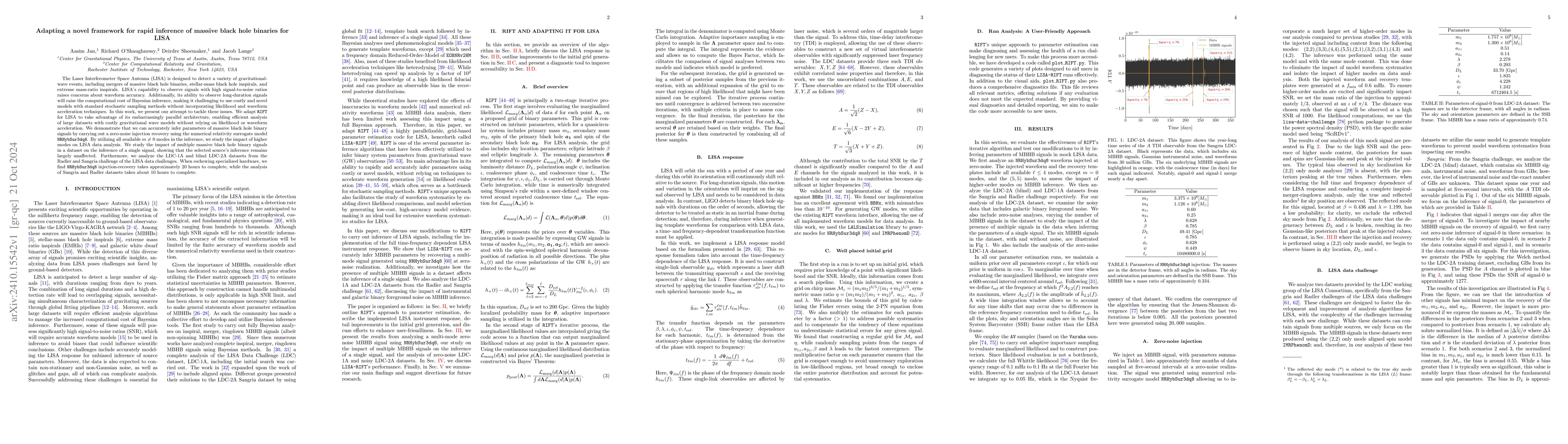 Thumbnail for Adapting a novel framework for rapid inference of massive black hole
  binaries for LISA