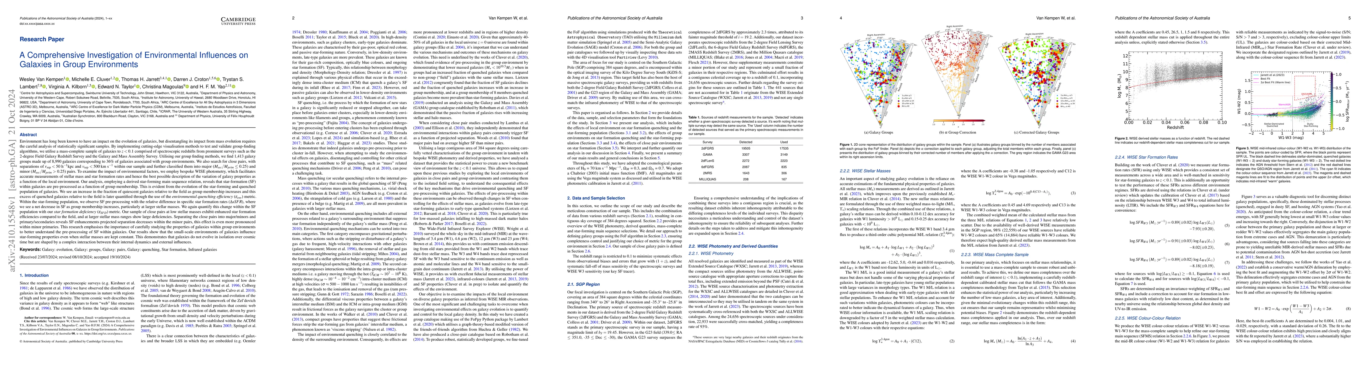 Thumbnail for A Comprehensive Investigation of Environmental Influences on Galaxies in
  Group Environments