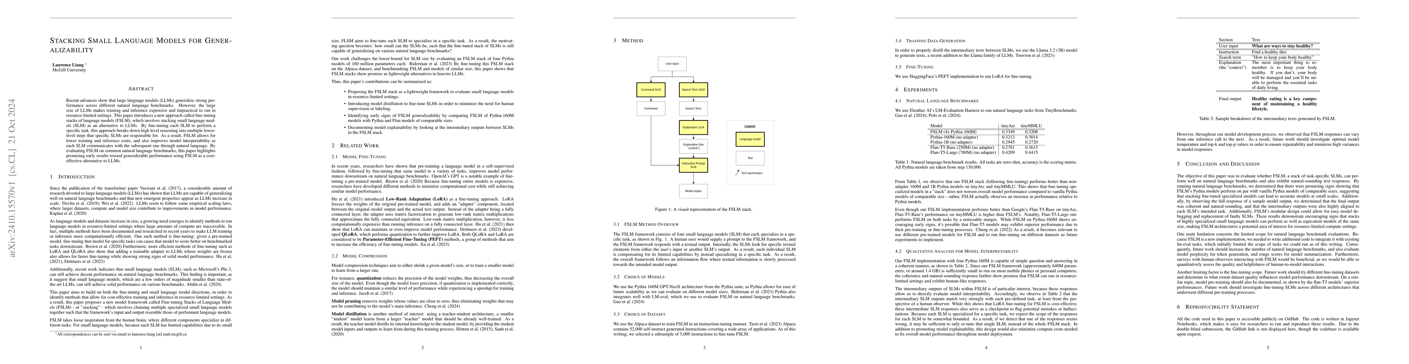 Thumbnail for Stacking Small Language Models for Generalizability