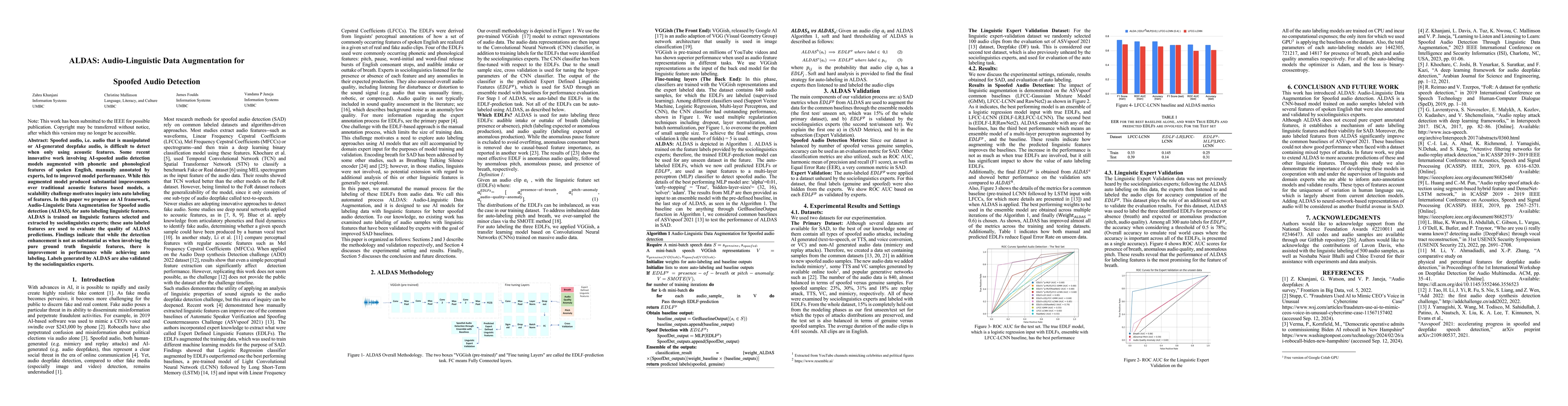 Thumbnail for ALDAS: Audio-Linguistic Data Augmentation for Spoofed Audio Detection