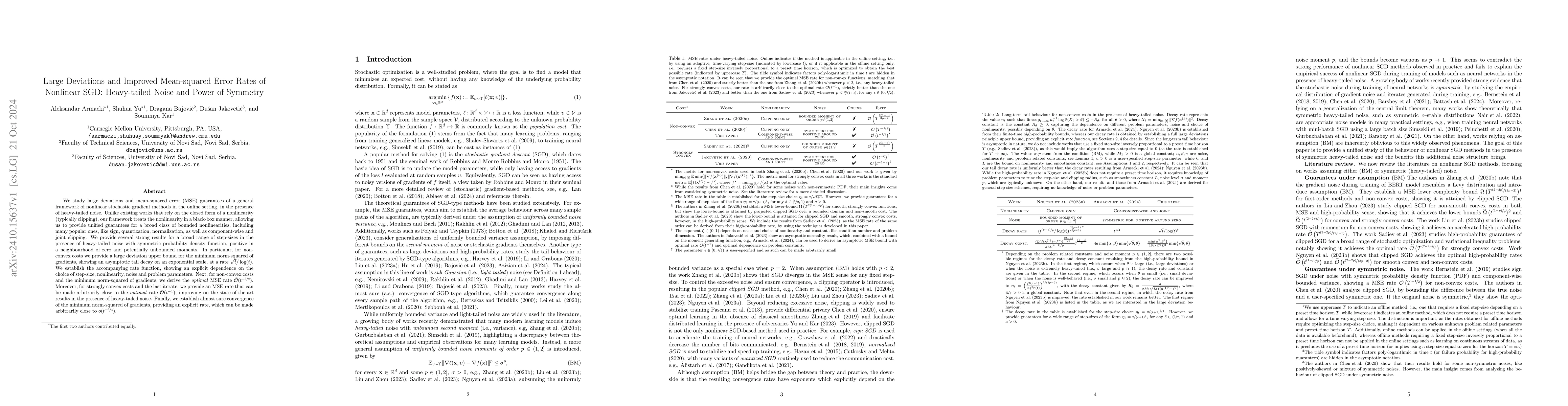 Thumbnail for Large Deviations and Improved Mean-squared Error Rates of Nonlinear SGD:
  Heavy-tailed Noise and Power of Symmetry