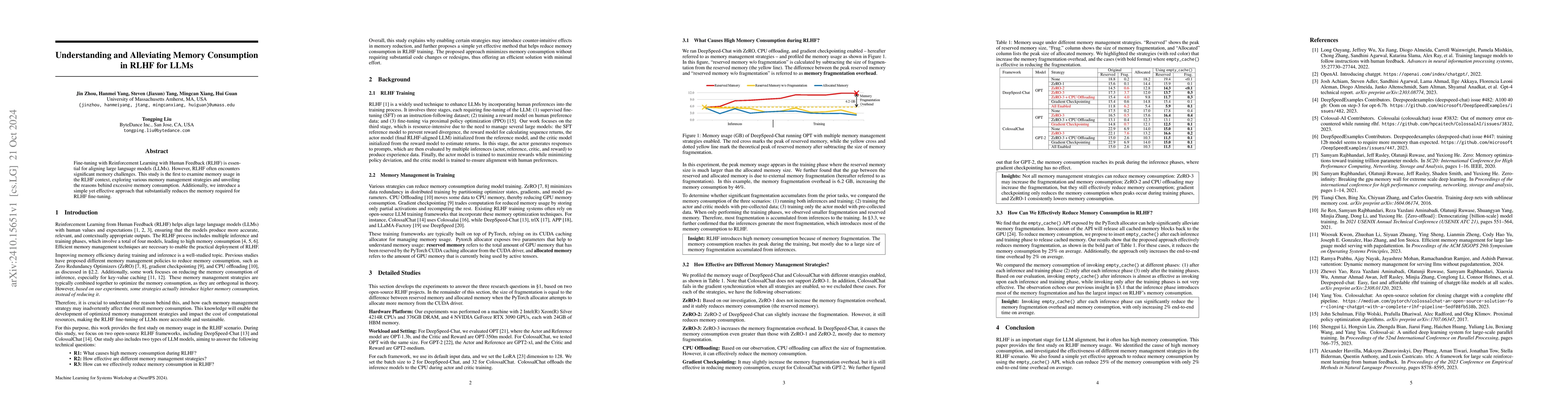 Thumbnail for Understanding and Alleviating Memory Consumption in RLHF for LLMs