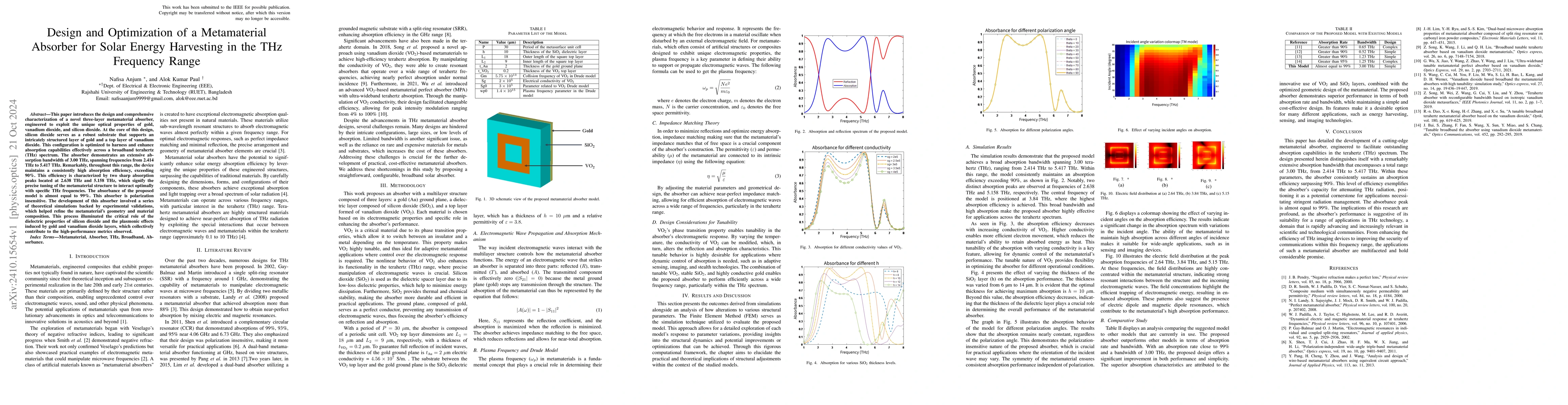Thumbnail for Design and Optimization of a Metamaterial Absorber for Solar Energy
  Harvesting in the THz Frequency Range