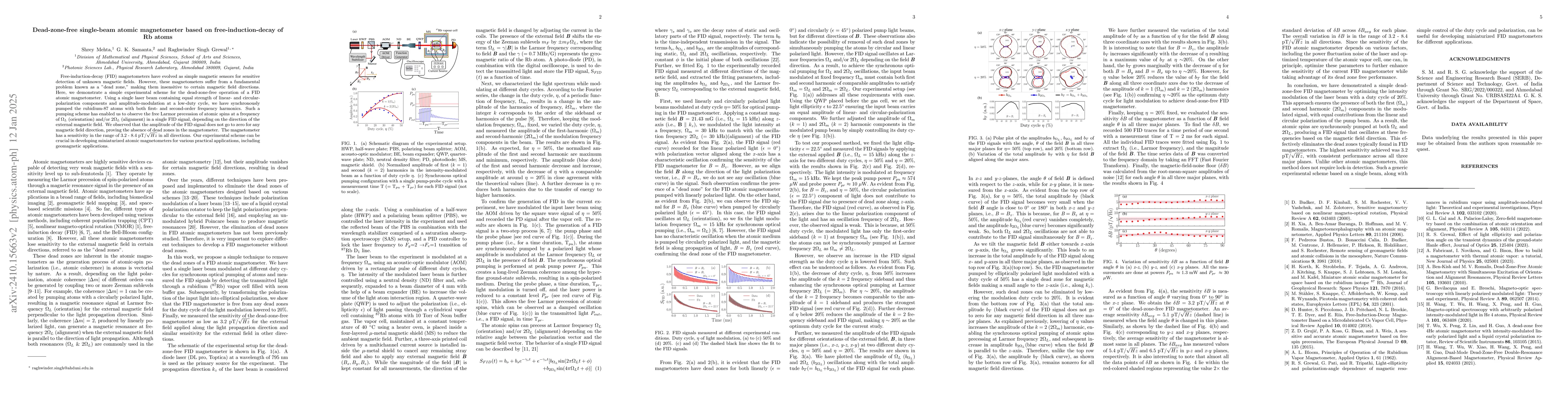 Thumbnail for Dead-zone-free single-beam atomic magnetometer based on
  free-induction-decay of Rb atoms