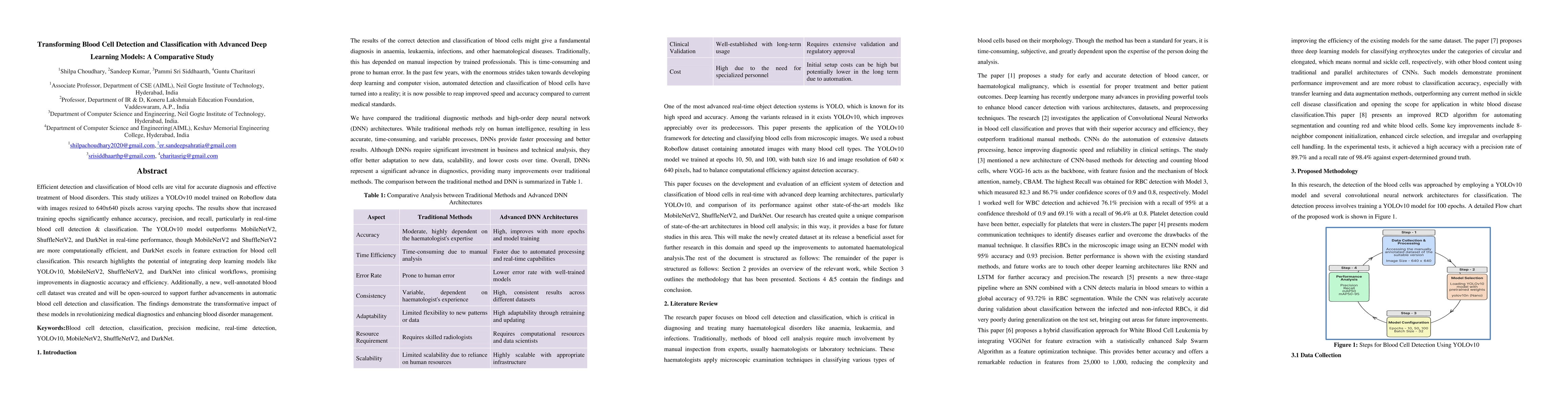 Thumbnail for Transforming Blood Cell Detection and Classification with Advanced Deep
  Learning Models: A Comparative Study