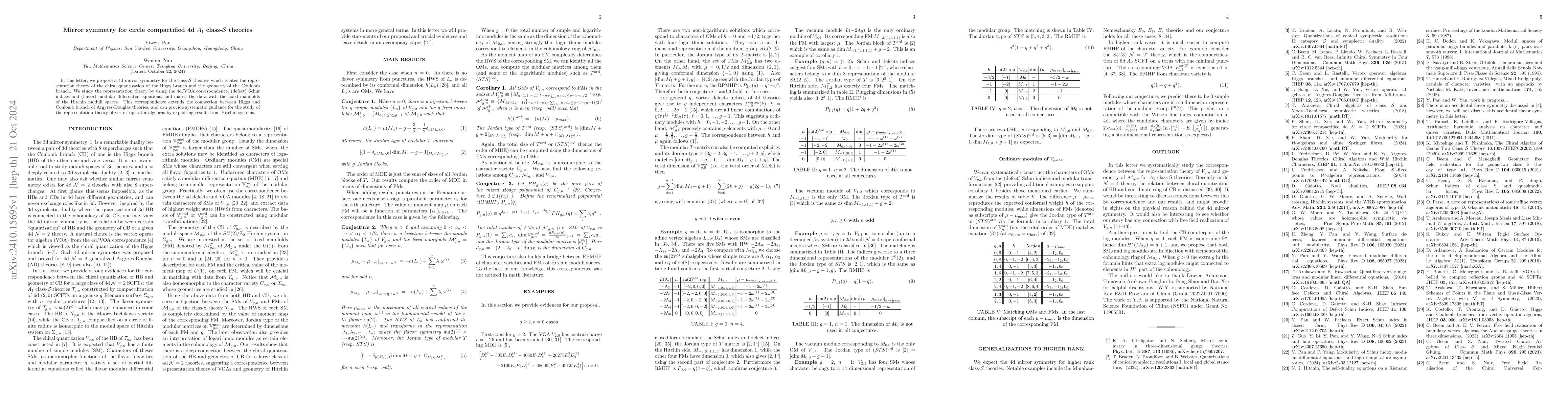 Thumbnail for Mirror symmetry for circle compactified 4d $A_1$ class-$S$ theories