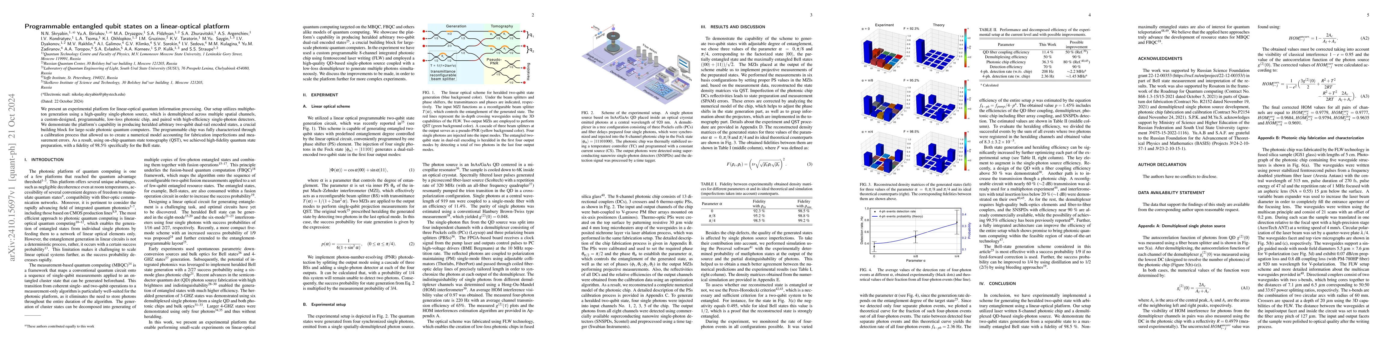 Thumbnail for Programmable entangled qubit states on a linear-optical platform