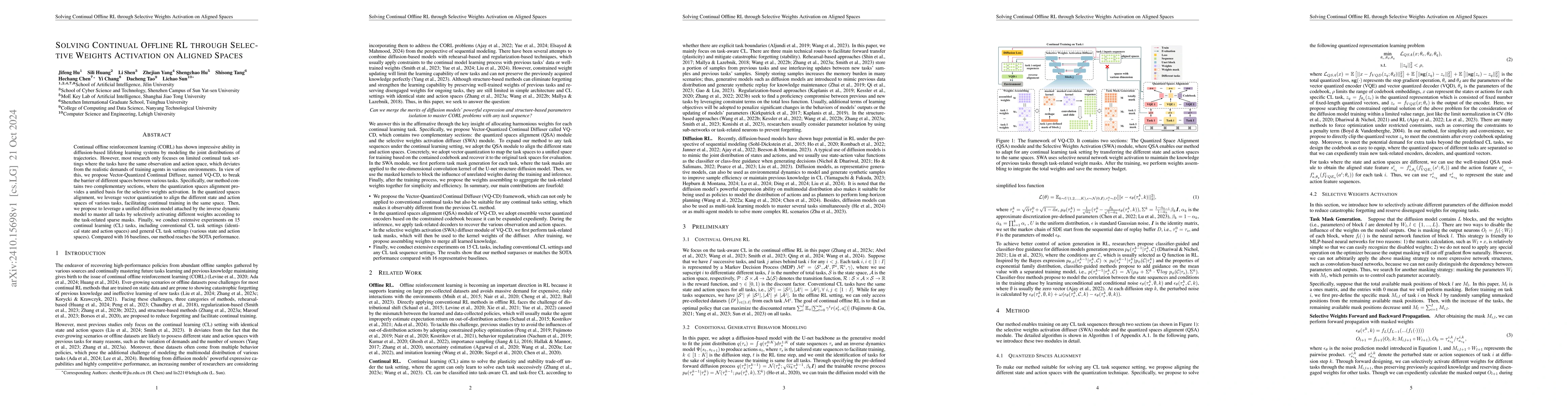 Thumbnail for Solving Continual Offline RL through Selective Weights Activation on
  Aligned Spaces