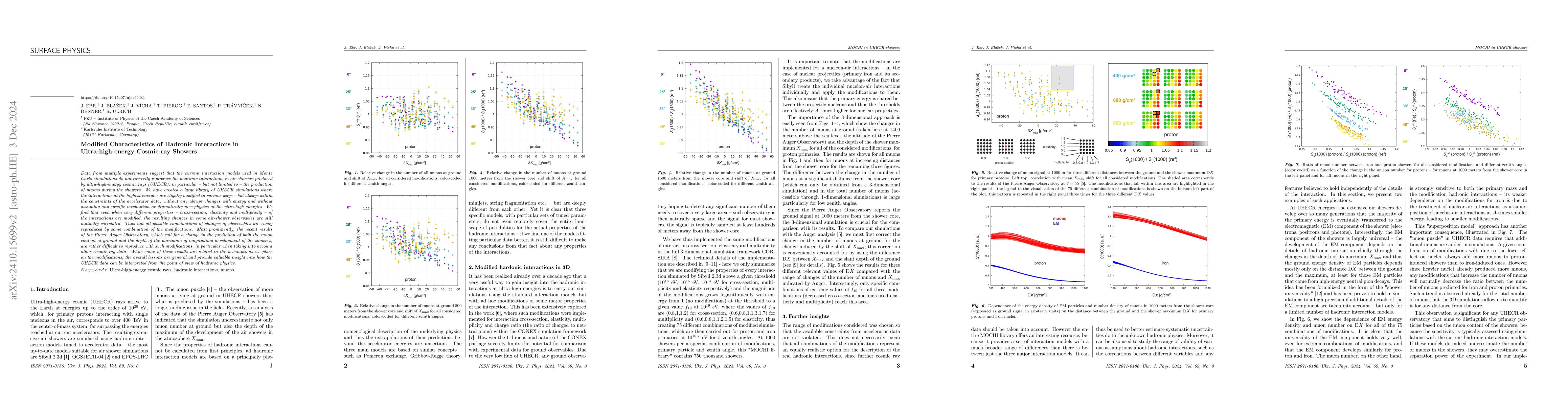 Thumbnail for Modified Characteristics of Hadronic Interactions in Ultra-high-energy
  Cosmic-ray Showers
