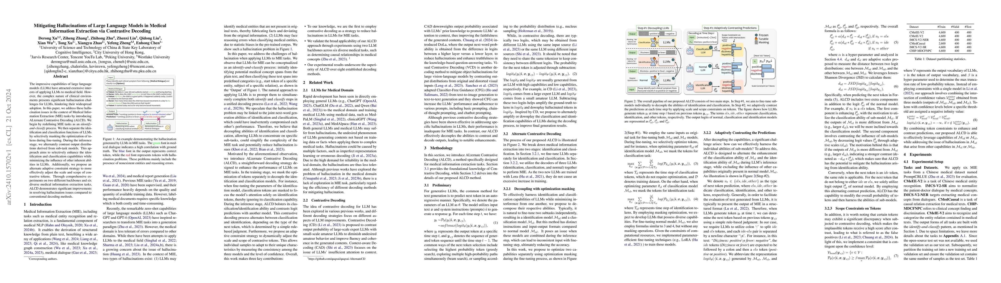 Thumbnail for Mitigating Hallucinations of Large Language Models in Medical
  Information Extraction via Contrastive Decoding
