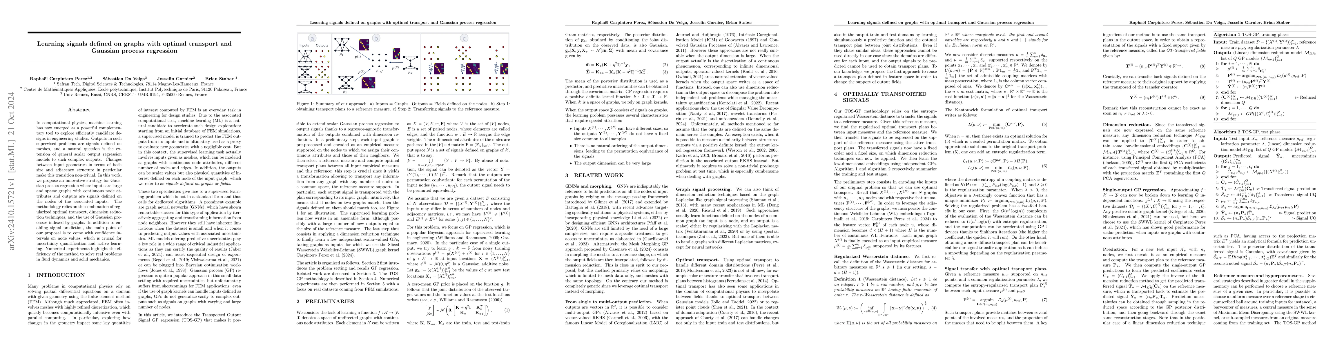 Thumbnail for Learning signals defined on graphs with optimal transport and Gaussian
  process regression