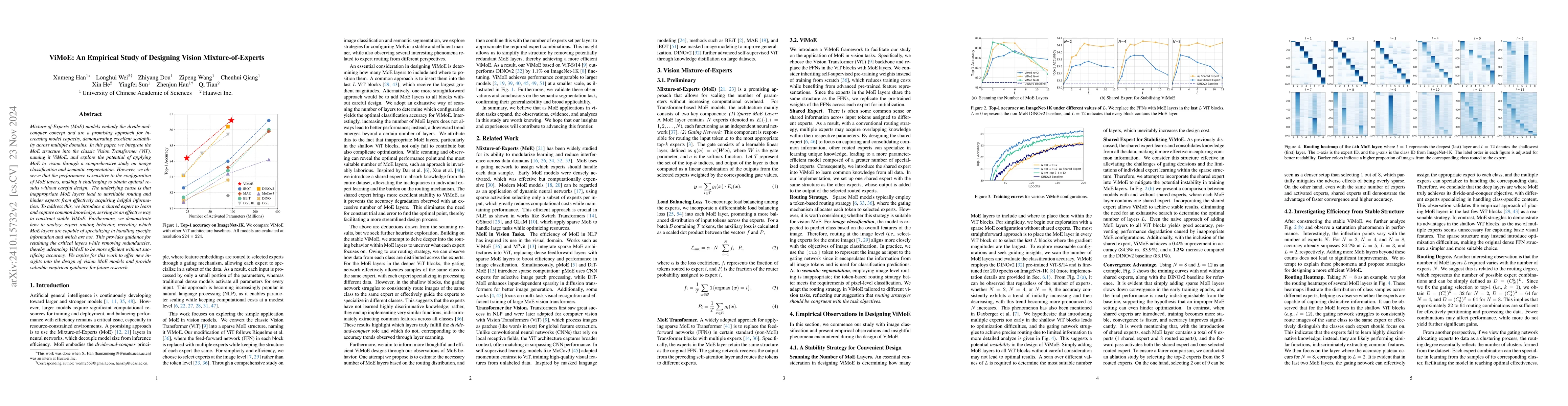 Thumbnail for ViMoE: An Empirical Study of Designing Vision Mixture-of-Experts