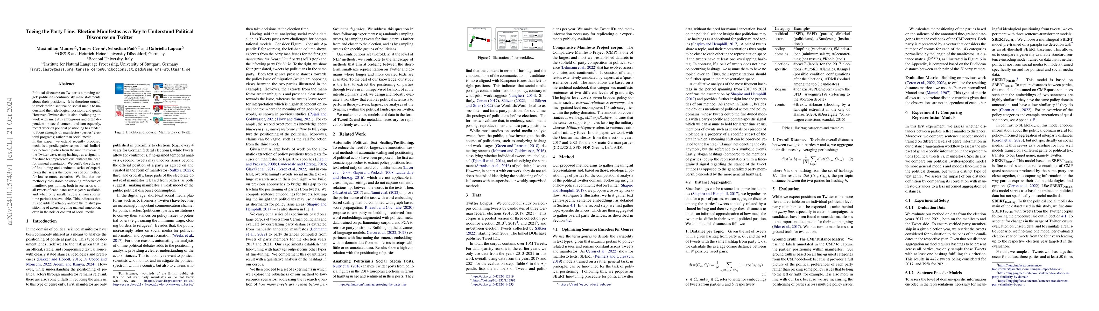 Thumbnail for Toeing the Party Line: Election Manifestos as a Key to Understand
  Political Discourse on Twitter