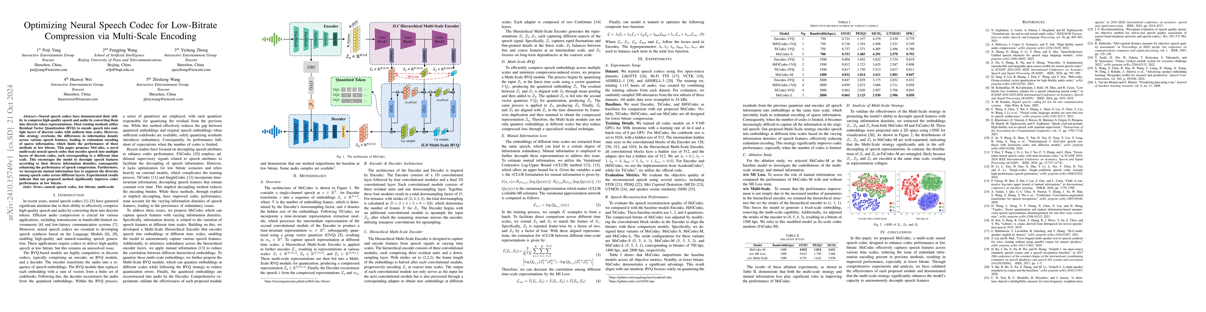 Thumbnail for Optimizing Neural Speech Codec for Low-Bitrate Compression via
  Multi-Scale Encoding