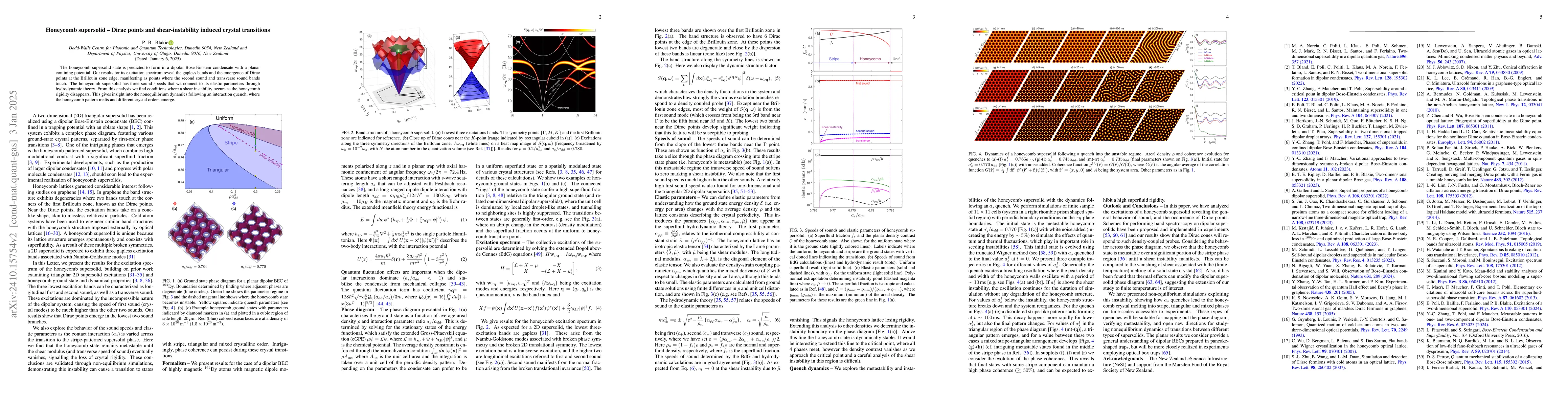 Thumbnail for Honeycomb supersolid -- Dirac points and shear-instability induced
  crystal transitions