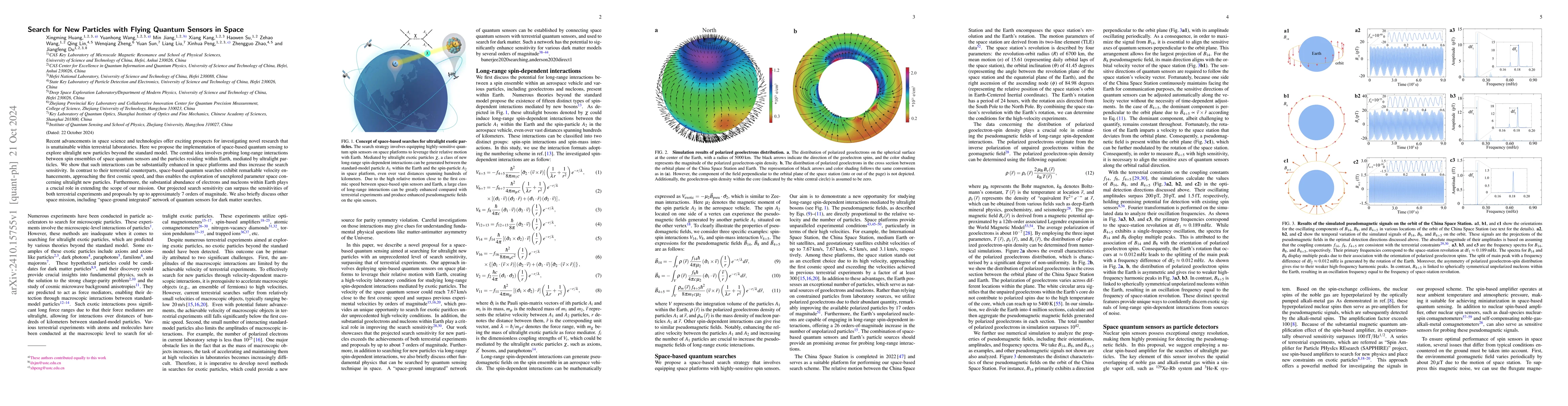 Thumbnail for Search for New Particles with Flying Quantum Sensors in Space