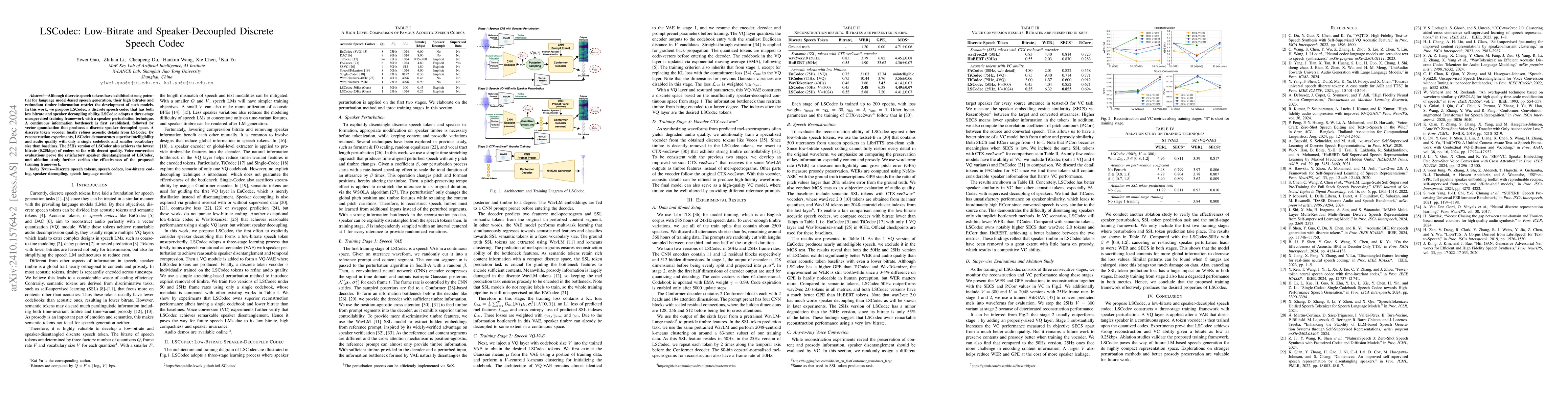 Thumbnail for LSCodec: Low-Bitrate and Speaker-Decoupled Discrete Speech Codec