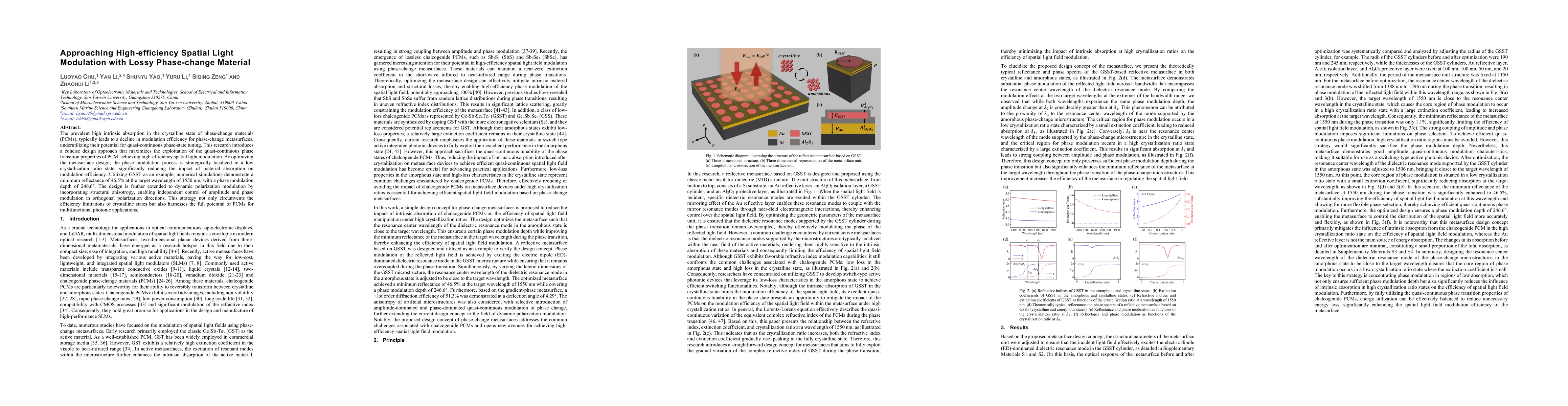 Thumbnail for Approaching High-efficiency Spatial Light Modulation with Lossy
  Phase-change Material