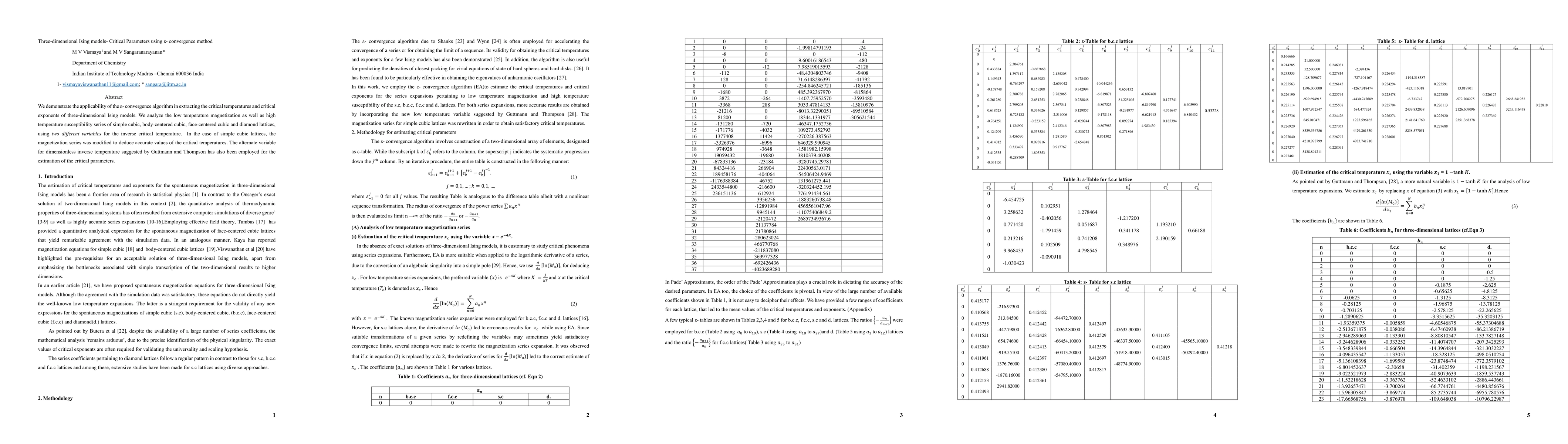 Thumbnail for Three-dimensional Ising models -- Critical Parameters using
  $ε$-convergence method