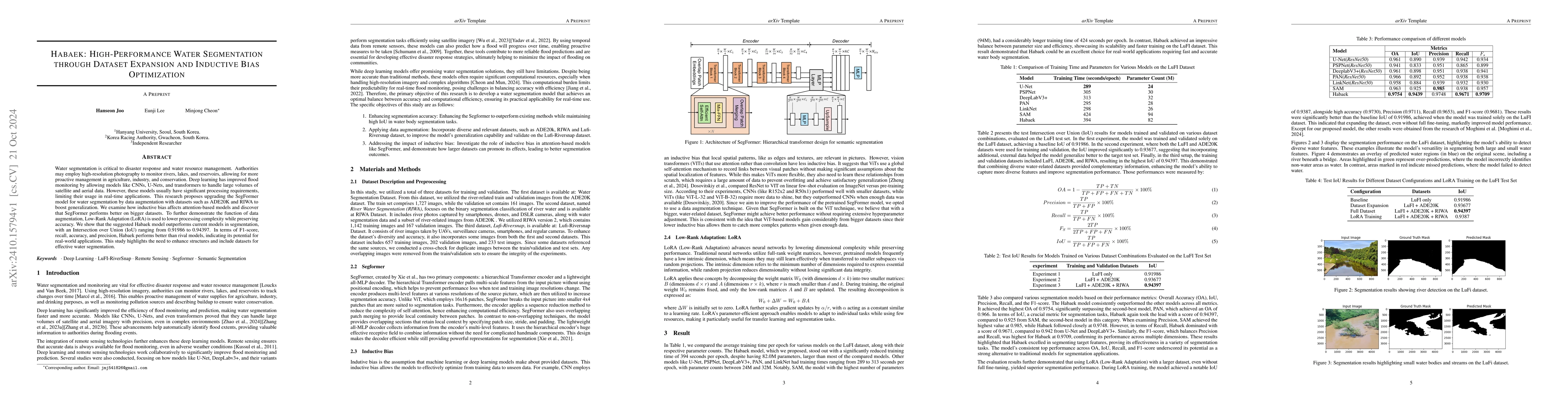 Thumbnail for Habaek: High-performance water segmentation through dataset expansion
  and inductive bias optimization