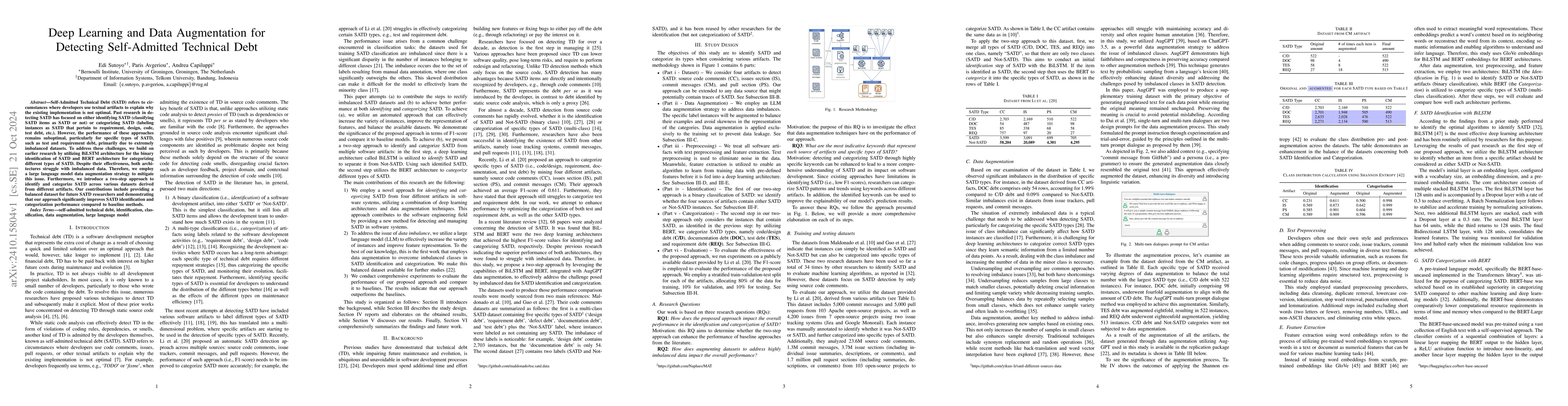 Thumbnail for Deep Learning and Data Augmentation for Detecting Self-Admitted
  Technical Debt
