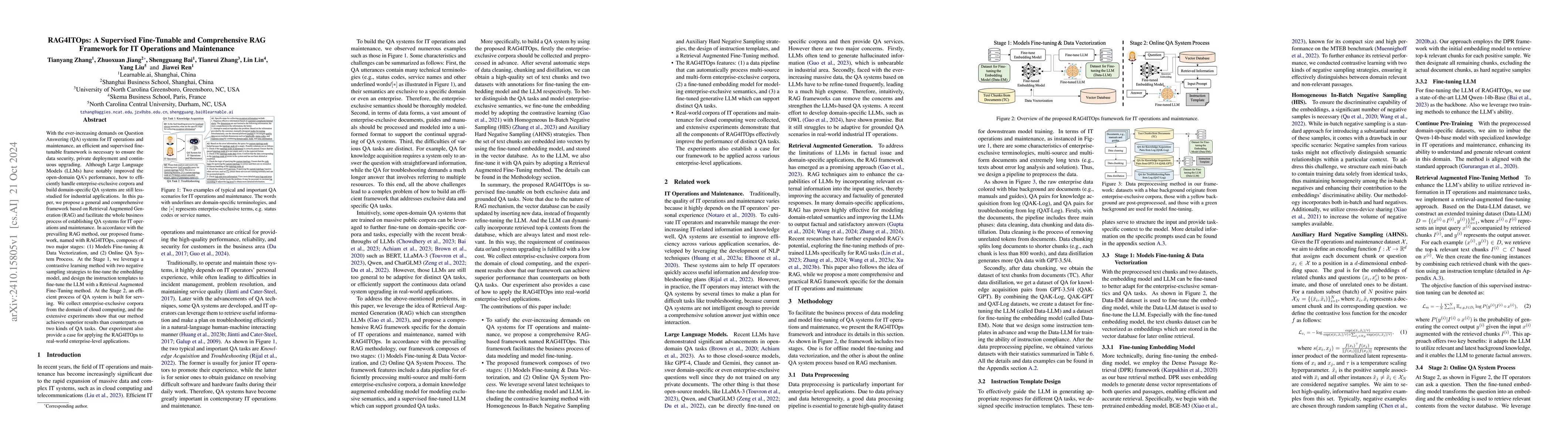 Thumbnail for RAG4ITOps: A Supervised Fine-Tunable and Comprehensive RAG Framework for
  IT Operations and Maintenance