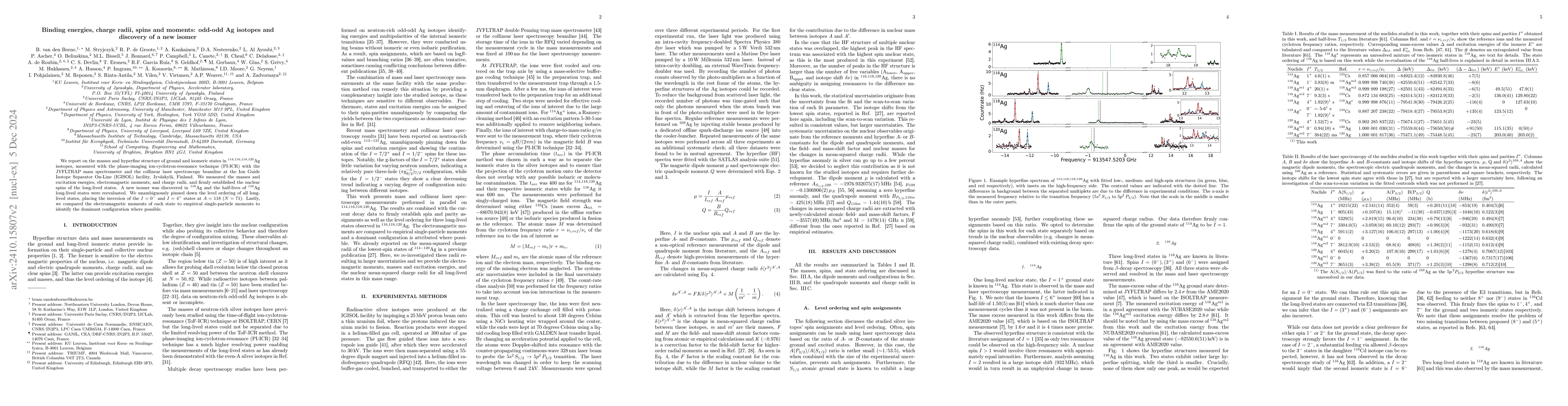 Thumbnail for Binding energies, charge radii, spins and moments: odd-odd Ag isotopes
  and discovery of a new isomer