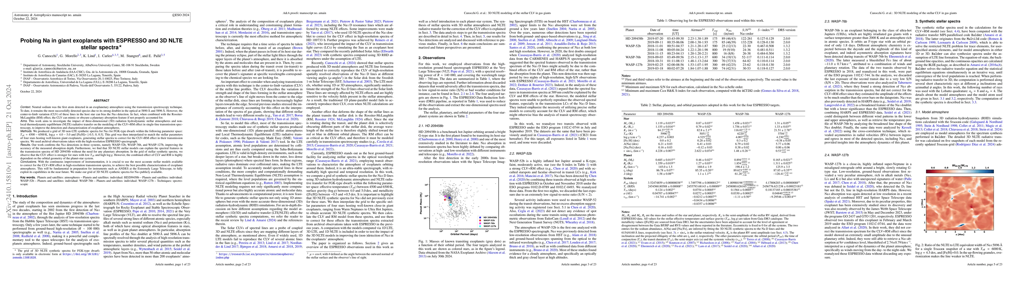 Thumbnail for Probing Na in giant exoplanets with ESPRESSO and 3D NLTE stellar spectra