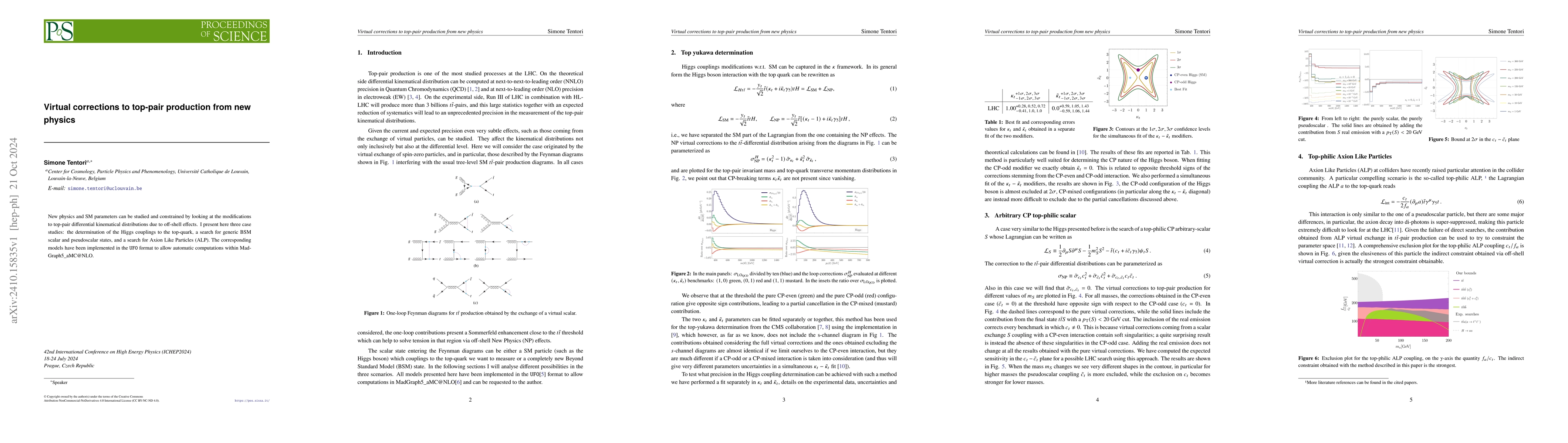 Thumbnail for Virtual corrections to top-pair production from new physics