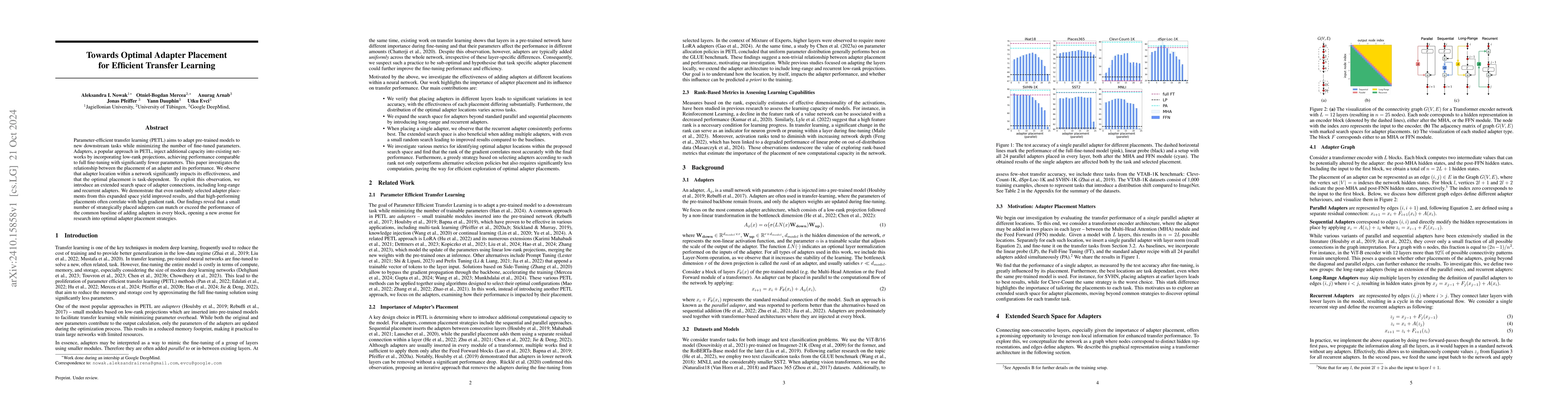 Thumbnail for Towards Optimal Adapter Placement for Efficient Transfer Learning